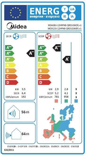 Aparat aer conditionat MIDEA XTREME FRESH 12000 BTU, Inverter, WiFi, Lampa UV, Filtru HEPA, Clasa A++/A+